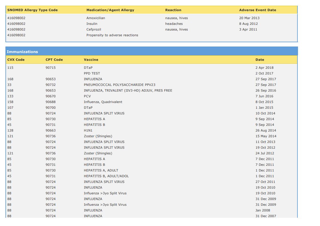 CCDA Page 3